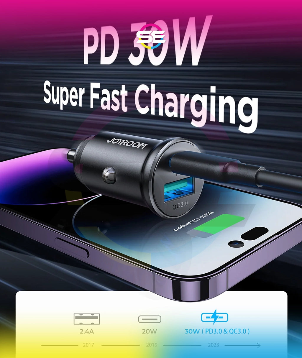 JOYROOM JR-CCN05 30W Mini Metal Car Charger – PD & QC3.0