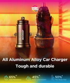 JOYROOM JR-CCN05 30W Mini Metal Car Charger – PD & QC3.0