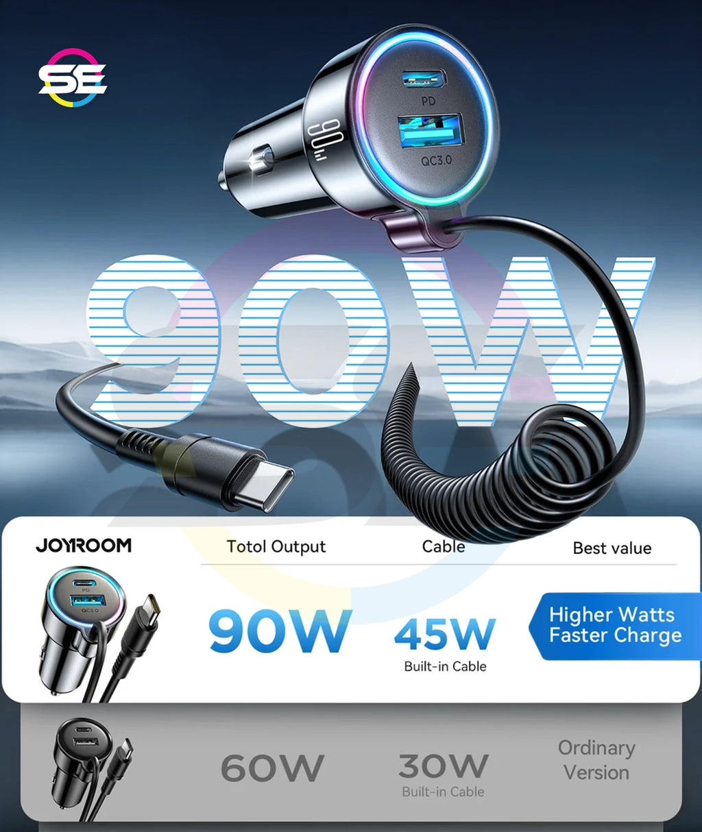 JOYROOM JR-CL07 90W 3-in-1 Car Charger with 1.6m Coiled USB-C Cable