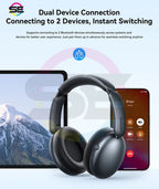 JOYROOM JR-JH1 Hybrid ANC Headphones – Up to 120 Hours