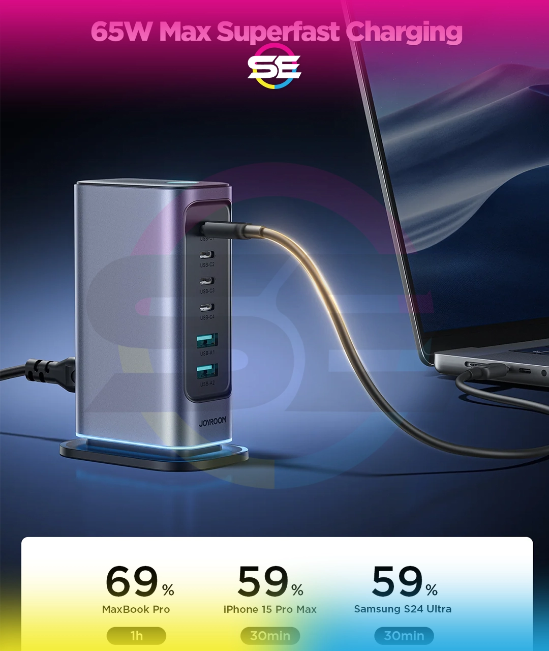 JOYROOM JR-TCM02 65W GaN 6-Port Charger