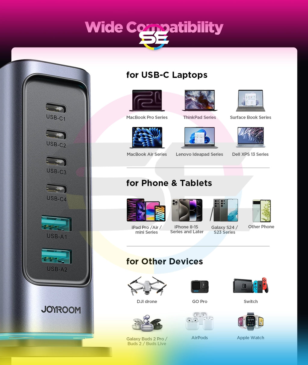 JOYROOM JR-TCM02 65W GaN 6-Port Charger