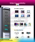 JOYROOM JR-TCM02 65W GaN 6-Port Charger